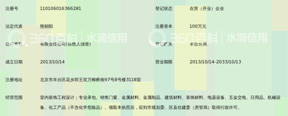北京正安浩建門窗 匠心鍛造品質(zhì)，室內(nèi)裝飾工程典范